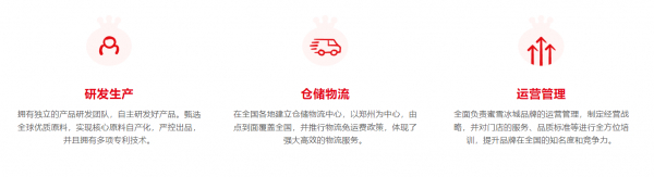 　　图源：蜜雪冰城官方网站