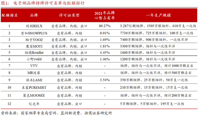 ↑浙商证券研报截图