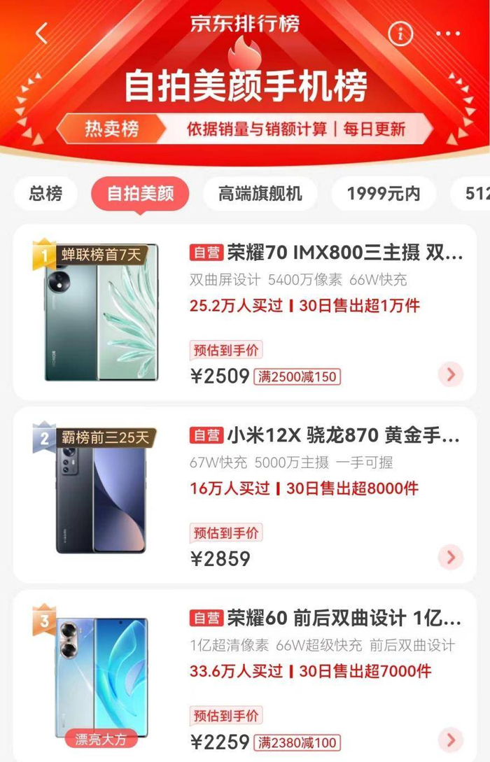 vivo X80：蔡司镜头加持 兼顾人像与美景拍摄