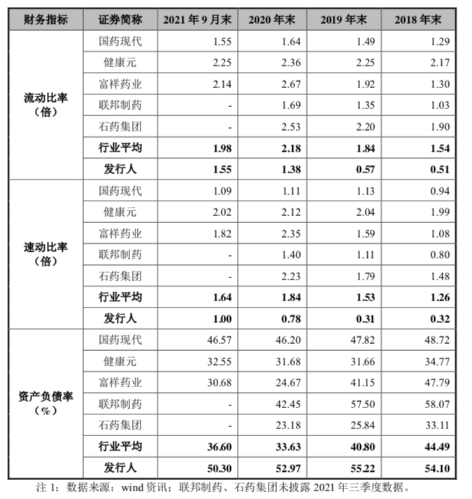 　　图源：《回复函》