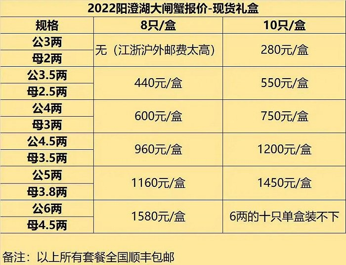 图 | 七七发来的报价