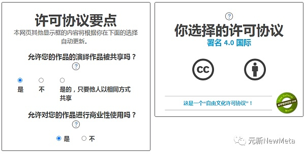 来源：creativecommons