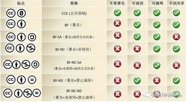 来源：秦韵莞香