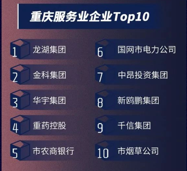 ↑图片来源：重庆经信委微信公众号