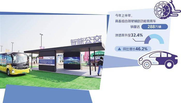 2022世界智能网联汽车大会室外展区。新华社记者 任 超摄