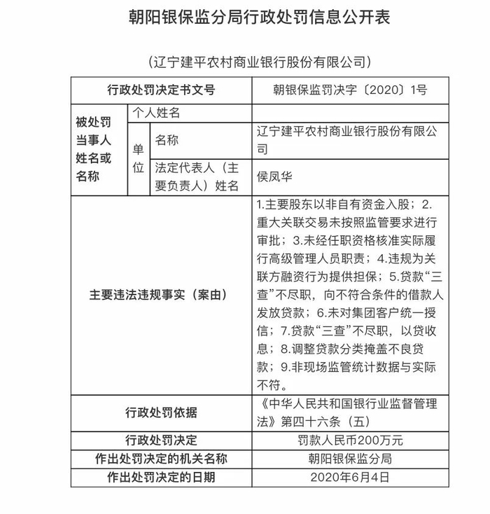 　　来源：银保监会官网