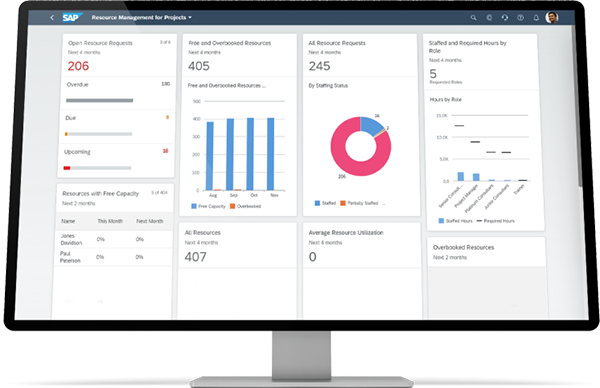 　　SAP S/4HANA Cloud产品界面