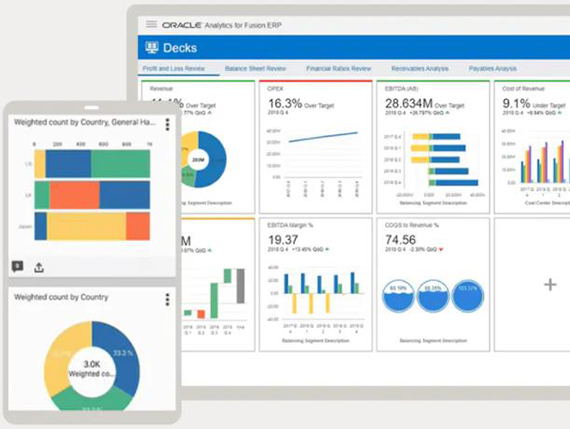 　　Oracle企业资源计划产品界面