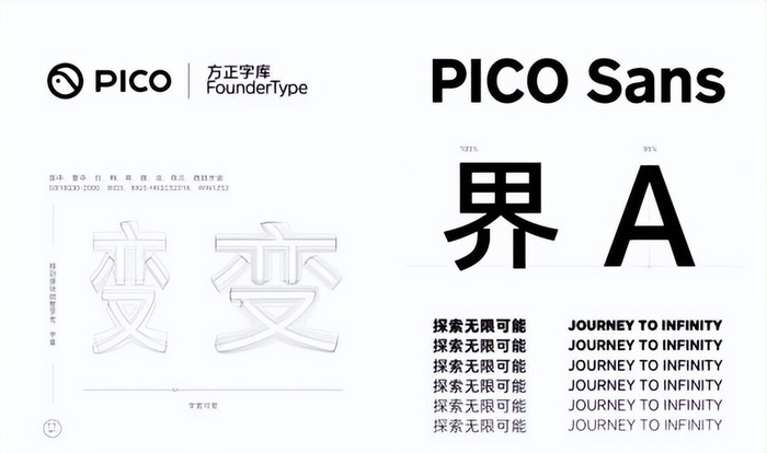 　　PICO 品牌定制字体PICO Sans