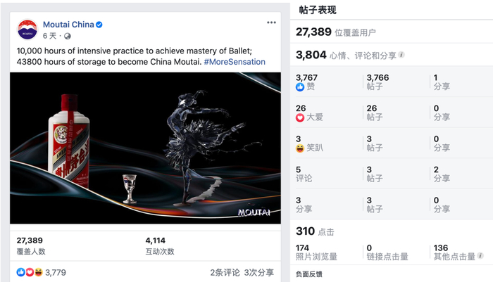 　　贴文翻译：历经10000小时的强化训练可以掌握芭蕾舞;历经43800小时的酿制才能成就茅台酒。