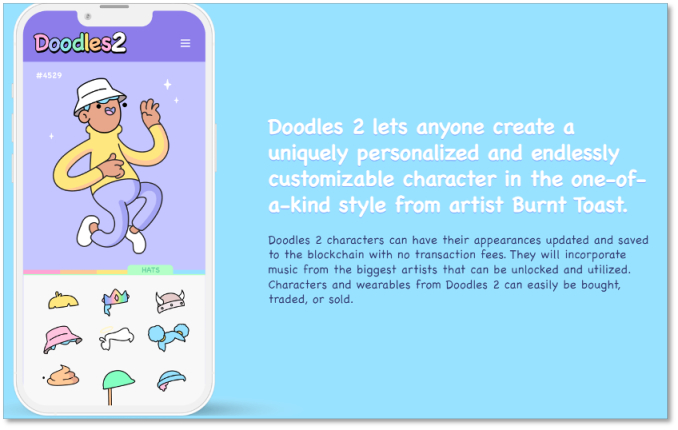 Doodles 2 可供用户定制动态 NFT 形象