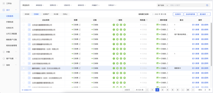 　　花生账会计工作台：记账报税完成图