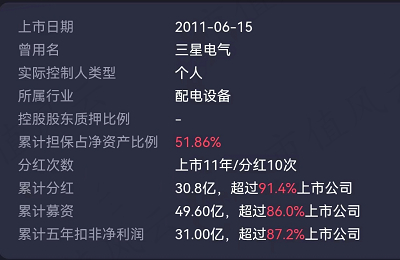 （来源：注册制时代炒股必备的“市值风云”APP）