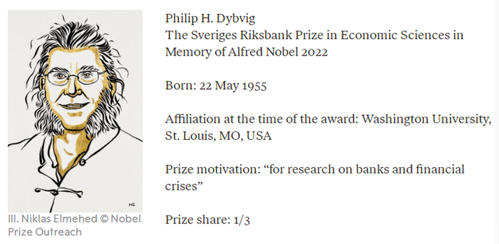 菲利普·迪布维格（Philip H． Dybvig）的个人简介（图源：诺奖官网）