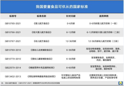 　　开菠萝财经制图