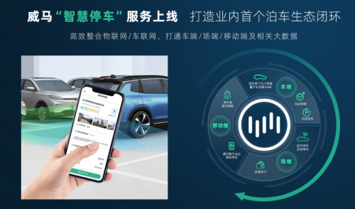 　　威马“智慧停车” 来源：威马官网