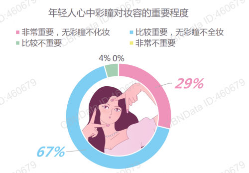 　　图源：第一财经商业数据中心