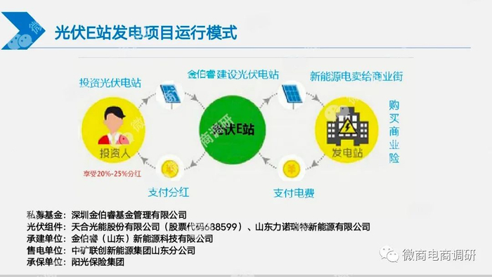 　　图片来源：中瑞光电代理