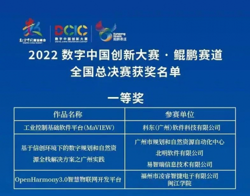 　　数字规划和自然资源全栈方案荣获鲲鹏赛道一等奖