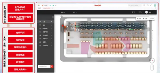基于人员定位技术的现场安全管控