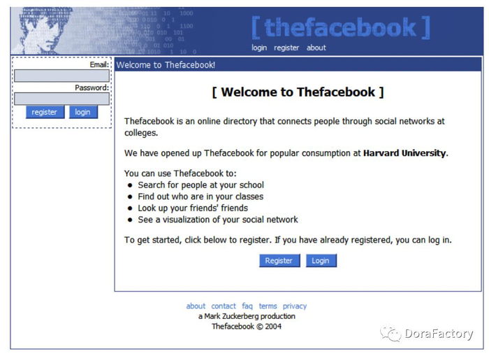 2004年，Facebook的主页