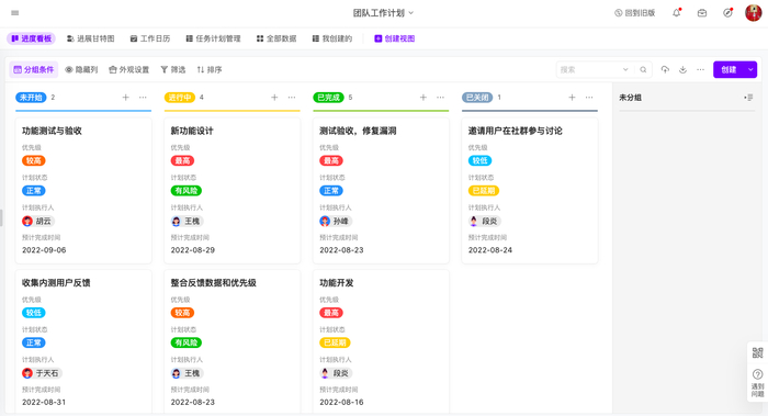 　　图片来源:伙伴云自定化周报模版-团队工作计划