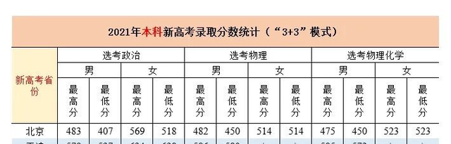 南京森林警察学院图片
