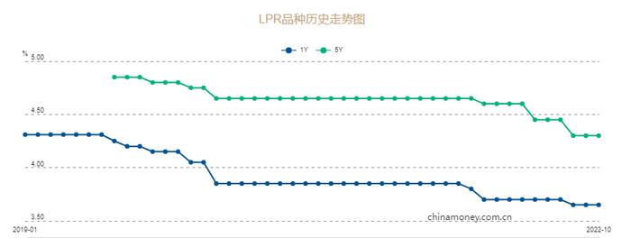 财经TOP10|雷军：小米造车成功唯一途径是挤进世界前五，爱马仕被斯凯奇起诉，双11还没到快递已经涨价了