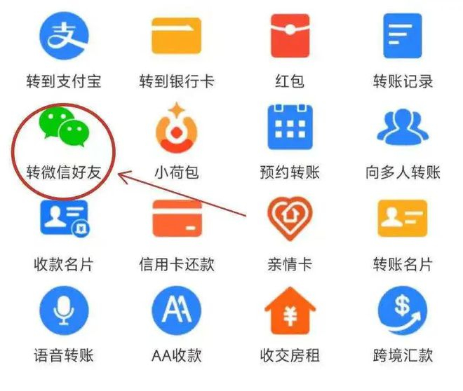 图/部分用户支付宝App首页出现的“转微信好友”功能