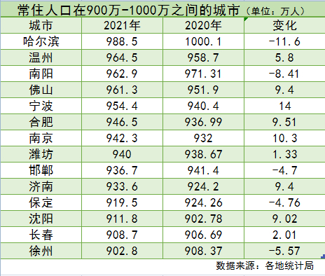 图源：时代周报记者 王晨婷 制