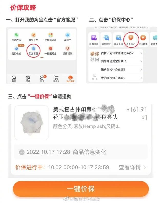 天猫一键价保服务升级 图：每日经济新闻