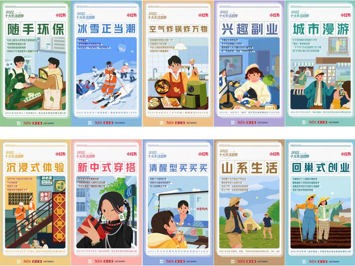 　　图片来源：小红书「十大生活趋势」