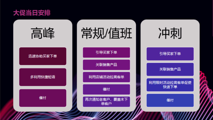 　　数据来源：公开渠道