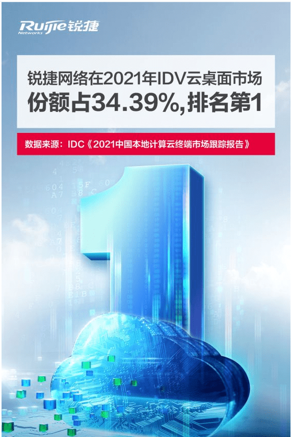 　　图2：2021年中国本地计算IDV云桌面市场占有率排名第1位