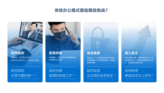 　　图5：传统办公模式面临的挑战，亟待跃迁至移动办公等混合办公模式