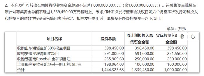 图片来源：公司公告