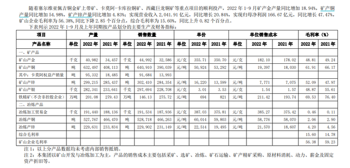 图片来源：公司公告