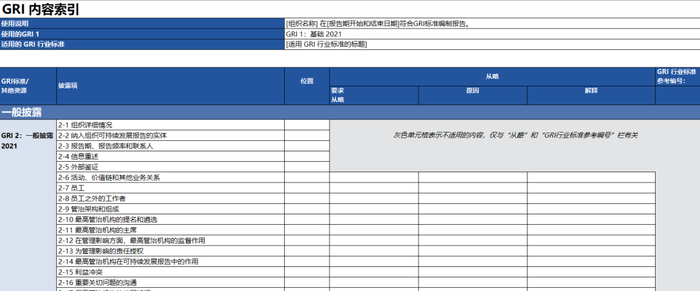 “符合标准”的中文版内容索引