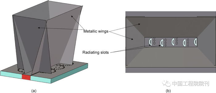 图20. 带有4个金属机翼的CSIW。（a）透视图；（b）俯视图。