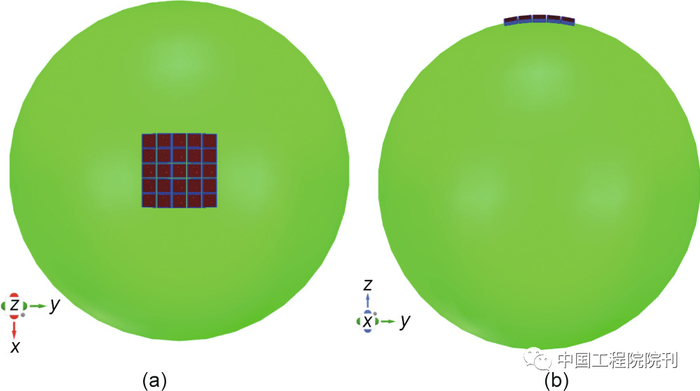 图10. 5 × 5共形阵列激励龙勃透镜。（a）俯视图；（b）主视图。