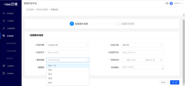 　　图源：云徙科技·标签平台