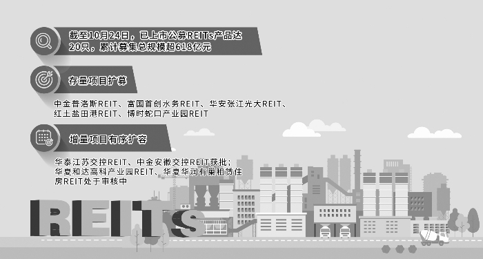 　　周洋 制图