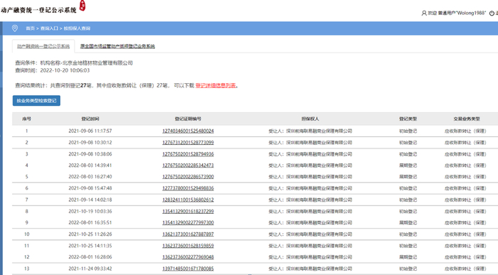 来源：中国人民银行征信中心动产融资统一登记公示系统
