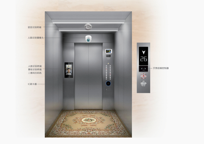 　　多元化方式操作智能梯控系统