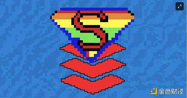 这是超级链的视觉表示