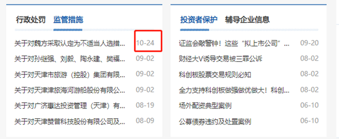图为天津证监局于10月24日披露了行政监管措施决定