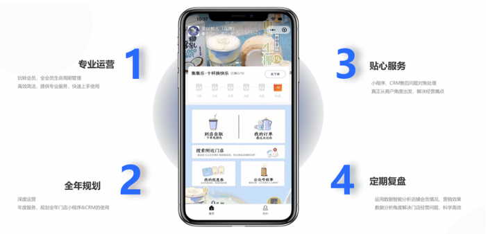 　　▲ 客如云运营服务包四大服务细节