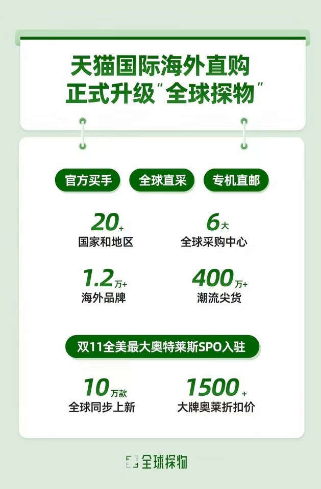 跨境消费进入了个性化的发展期 图片来源：企业供图