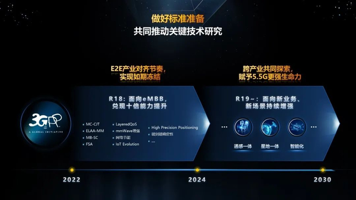 图片来源：华为官方微信号