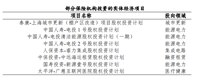 图表来源：《中国财富管理市场报告（2022）》